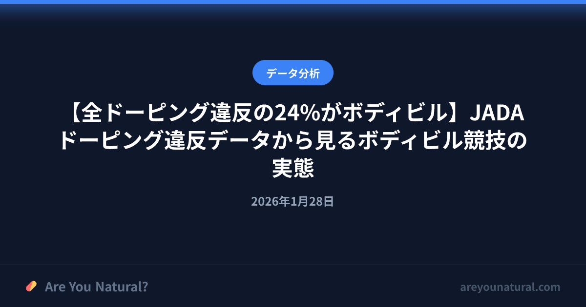 【全ドーピング違反の24%がボディビル】JADAドーピング違反データから見るボディビル競技の実態 | Are You Natural?